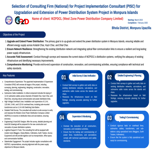 Selection of Consulting Firm (National) for Project Implementa-tion Consultant (PISC) for Upgradation and Extension of Power Distribution System Project in Monpura Islands